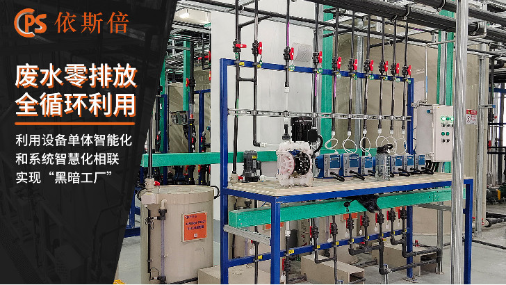 工業(yè)廢水站運維服務