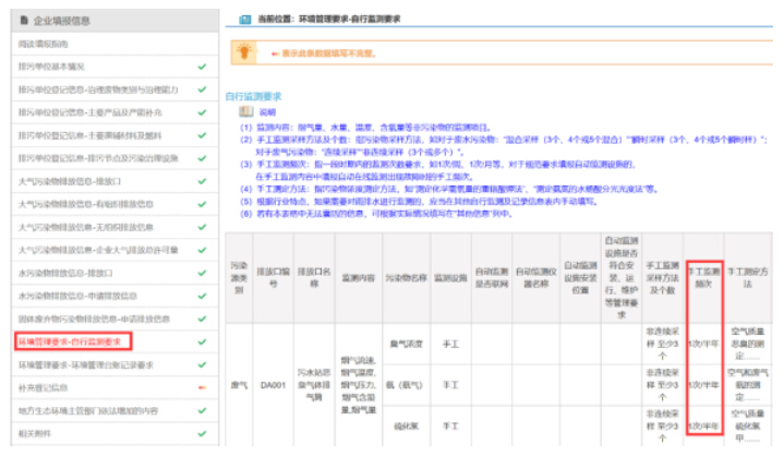 申領(lǐng)排污許可證后要做的工作